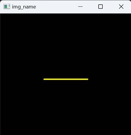 Commonly Used Plotting Functions In The Python OpenCV Library Will